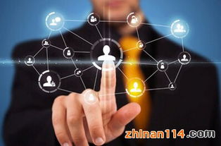 企業(yè)品牌營銷策劃 必須掌控的五大核心強(qiáng)關(guān)系