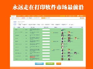 北京軟件技術開發現狀與趨勢 機遇與挑戰并存